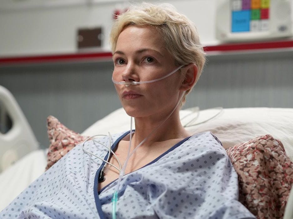 Anmeldelse af 'Dying for Sex'